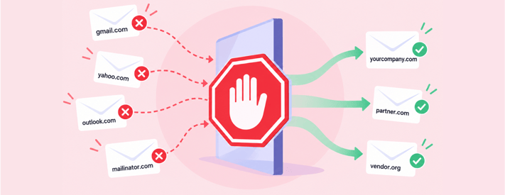 Restrict Sending Freemail