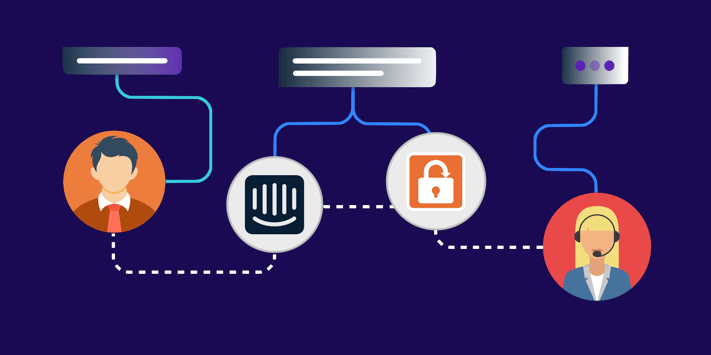 fin_chatbot_routing